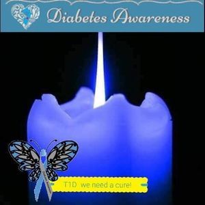 Meet your Posher, Ann